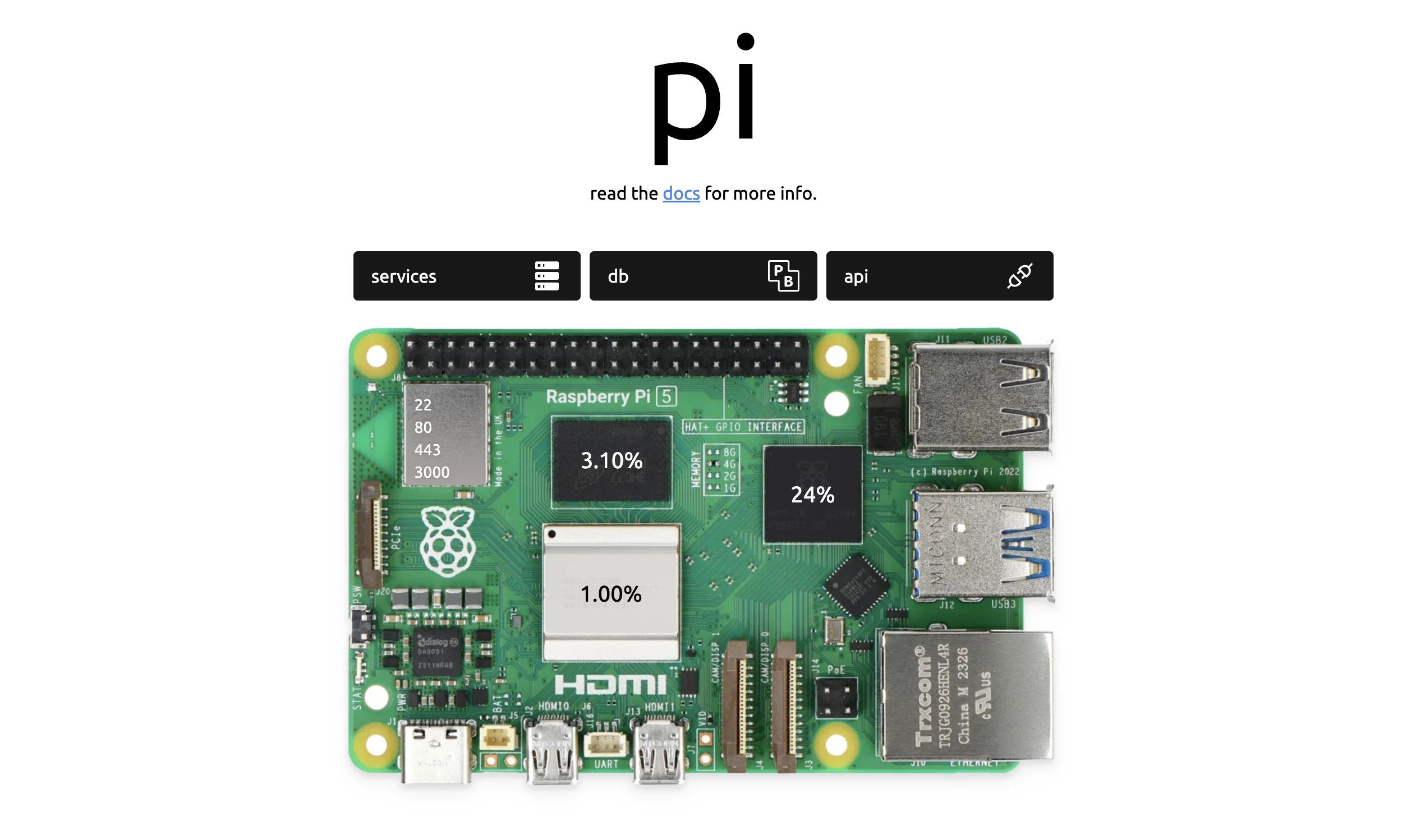 Raspberry Pi Server Dashboard